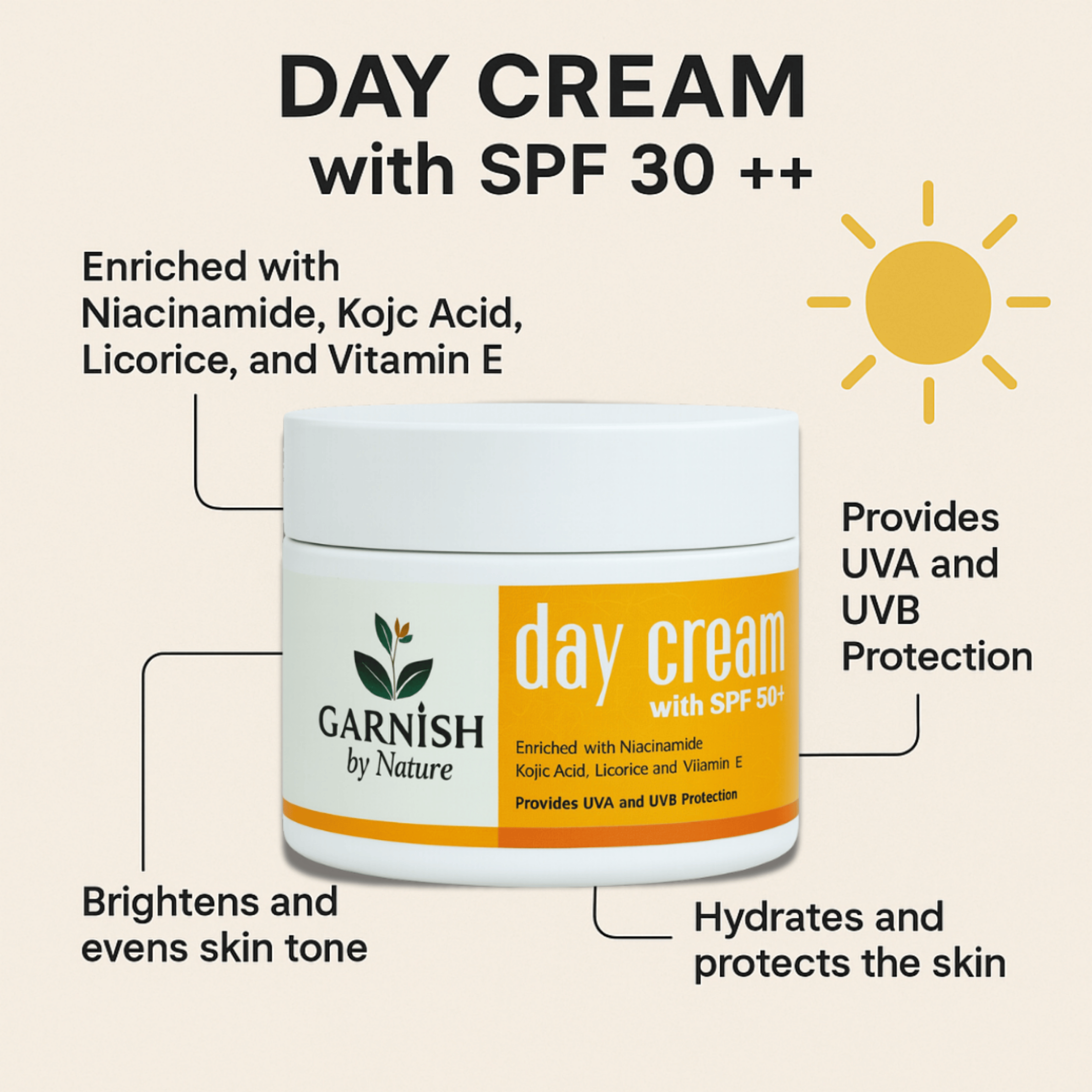 Day Cream with SPF30++